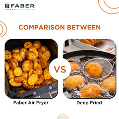 Faber 6L 1500W Digital Air Fryer | Fry, Bake, Roast, Toast, Defrost, Grill & Reheat | 85% Less Oil, 360° Air Cooking | 8