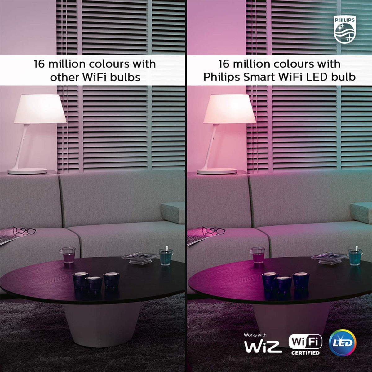 Philips Comet Single Head 10-Watt Smart Wiz Wi-Fi Enabled LED Wall Light/Wall Lamp for Bedroom, Living Room