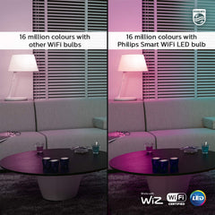 Philips Comet Single Head 10-Watt Smart Wiz Wi-Fi Enabled LED Wall Light/Wall Lamp for Bedroom, Living Room