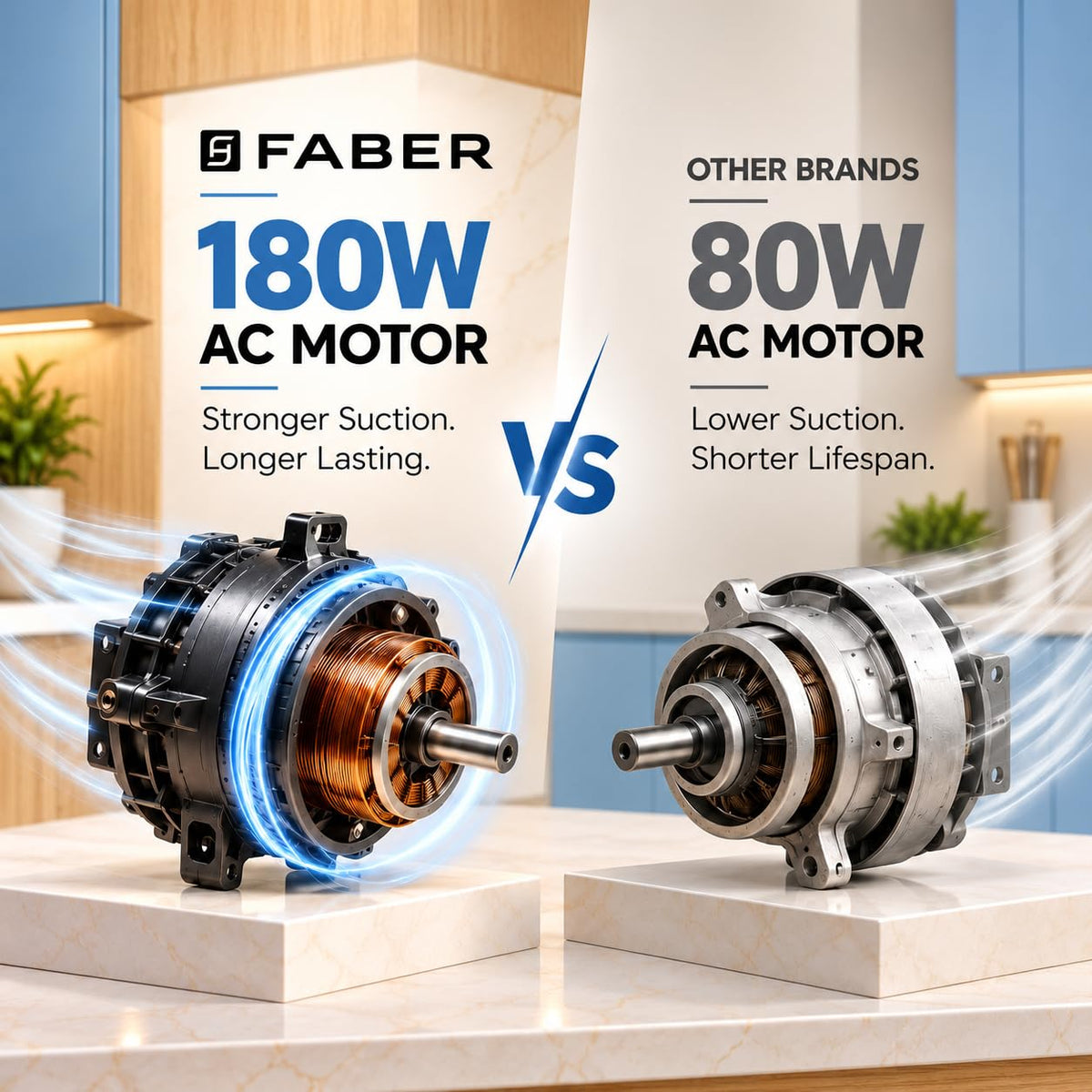 Faber 90cm 1400 m³/hr Vertical Wall Mounted Chimney|Filterless|Two Way Suction|Auto Clean|8 Yrs on Motor & 2 Yrs Compreh
