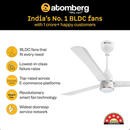atomberg Renesa Halo Smart Alexa Enabled 1200mm BLDC Ceiling Fan with Remote |BEE 5 star | High Air Delivery |Low noise |LED Speed Indicator |Sleek Design | | 3 Year Warranty| Gloss White & Gold Ring