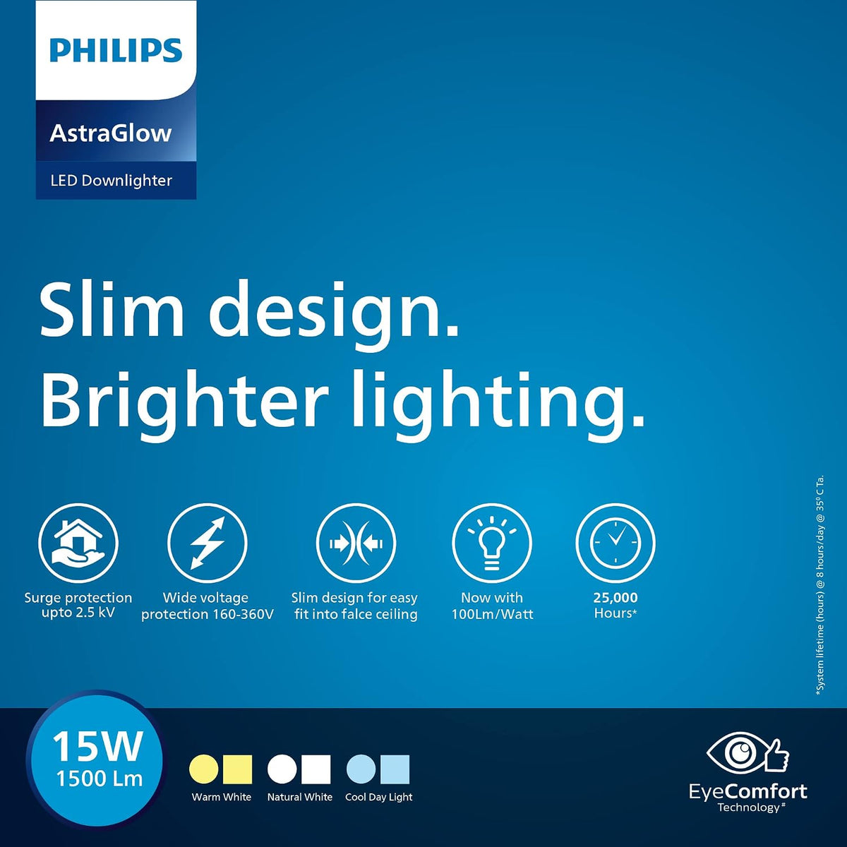 Philips Astra Glow 15-watt Round LED Downlighter (Pack of 12)