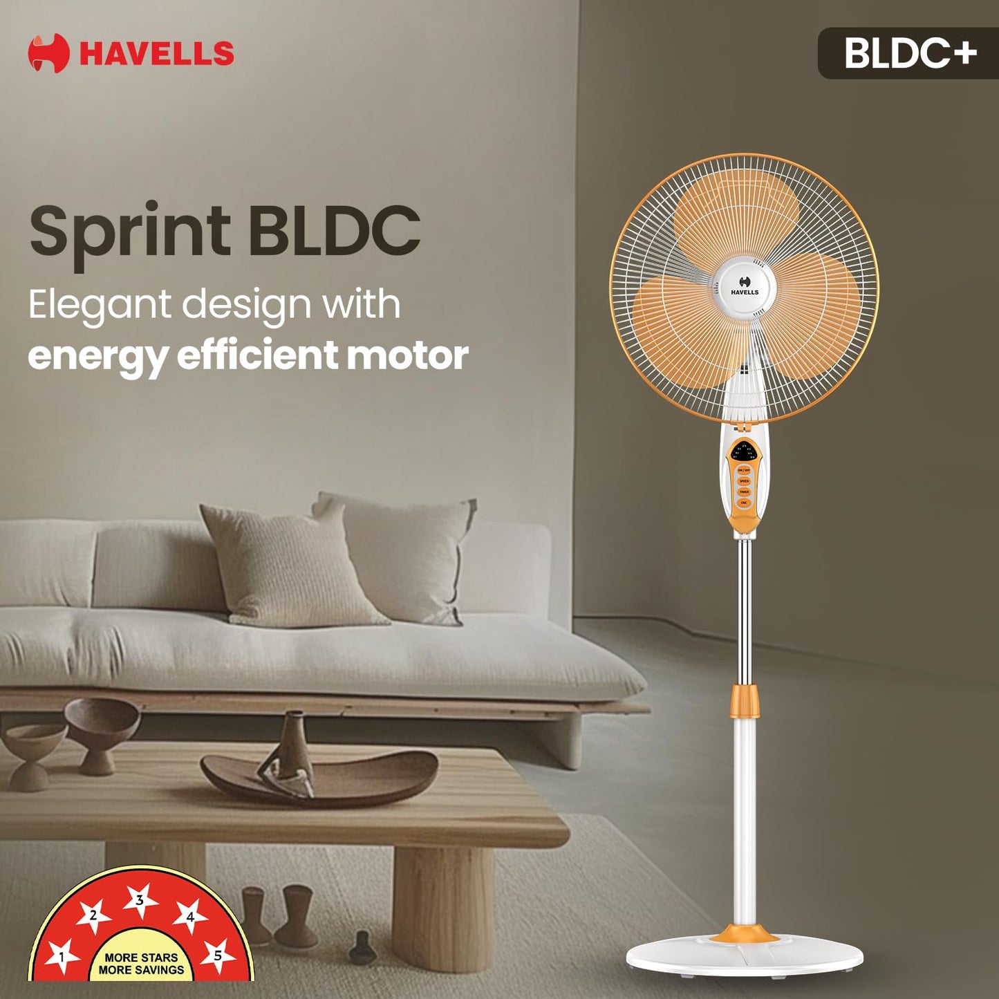 Havells 400mm BLDC Pedestal Fan | Remote Control | Upto 50% Less Power Usage | Sleep & Breeze Mode with Timer | Memory Backup | Jerk Free Oscillation, Smooth Swing Operation | White & Yellow | Sprint