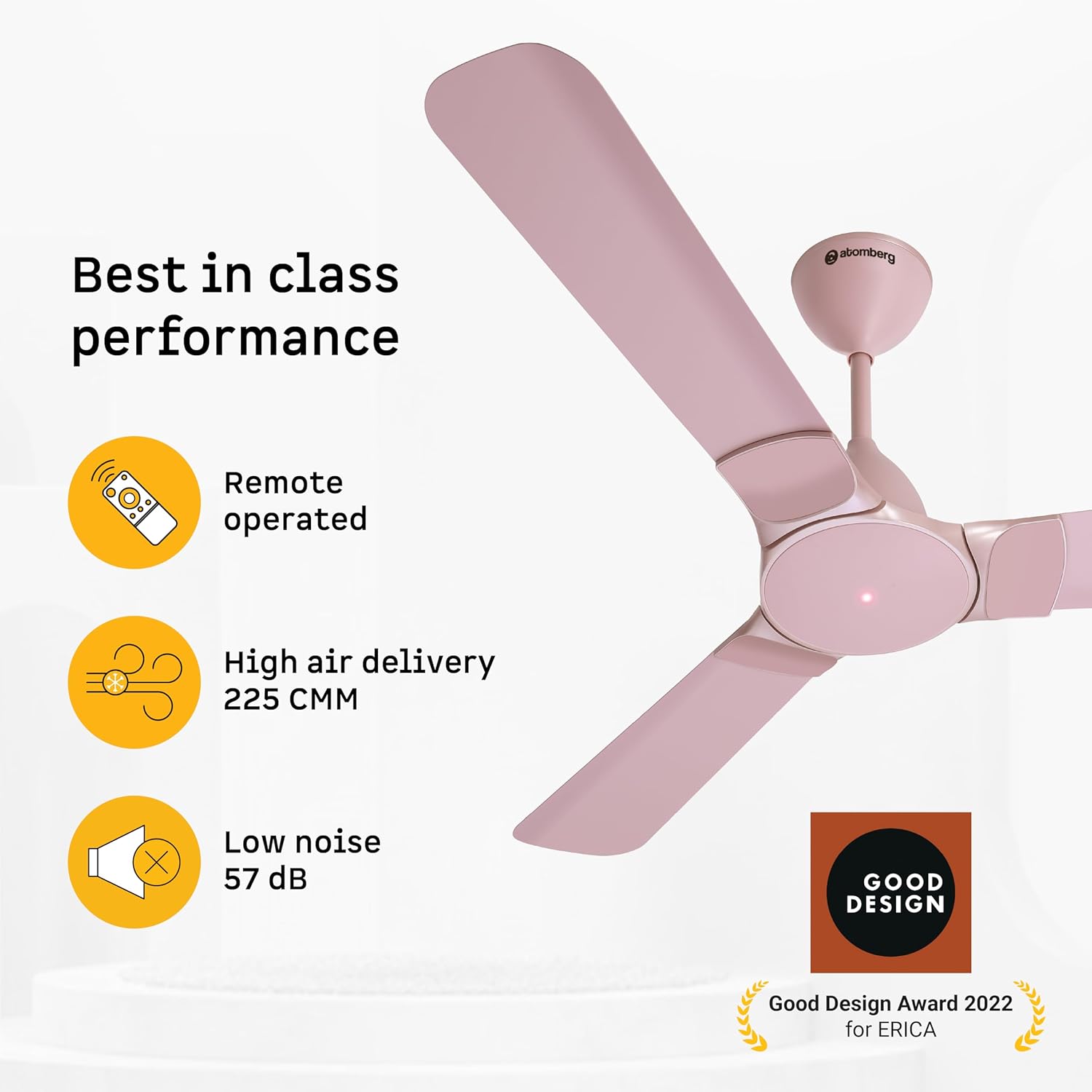 atomberg Erica Nuvo 1200mm BLDC Ceiling Fan with Remote | Award Winning Designer Fan | BEE 5 star | High Air Delivery | Low noise operation | Elegant Trims | 3 Year Warranty | Lotus Pink