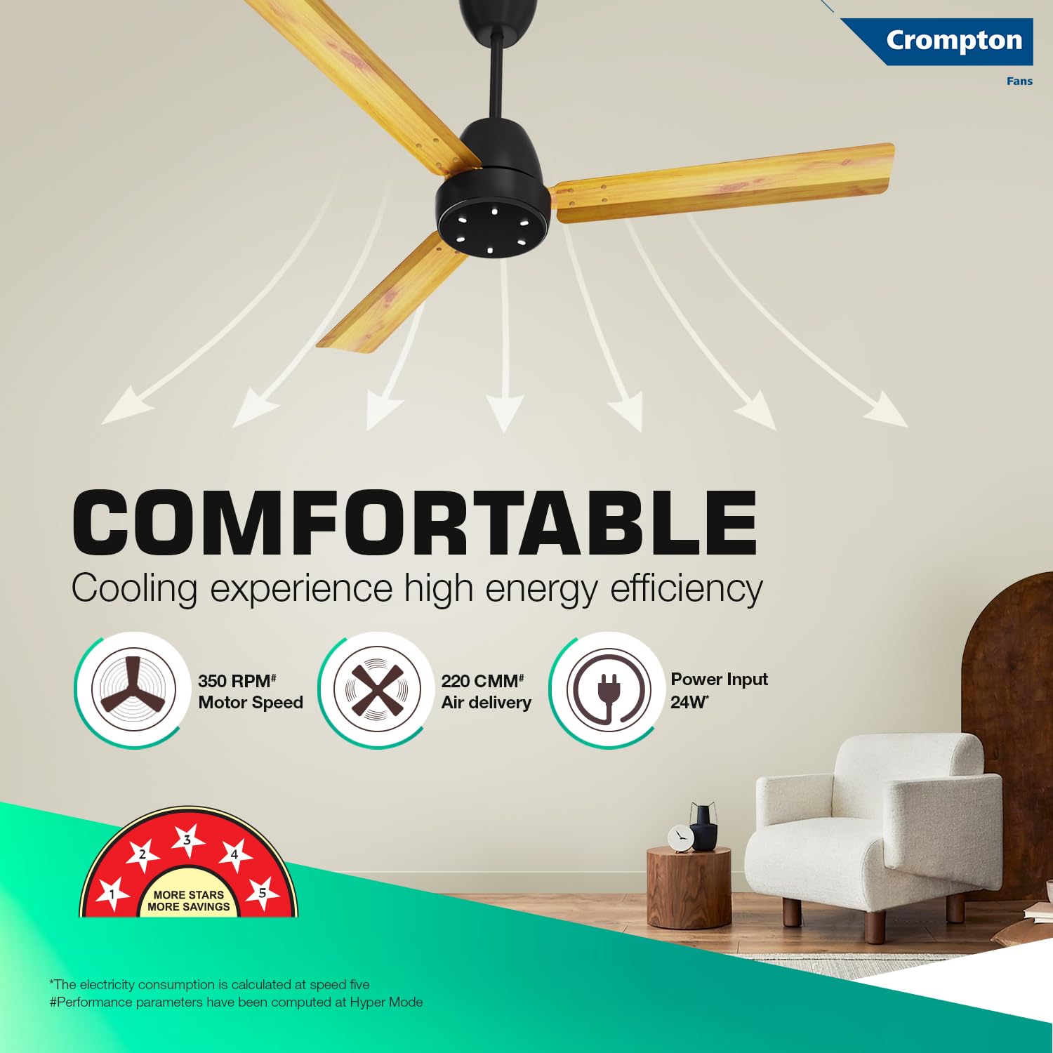 Crompton Energion Niteo 1200 mm BLDC Ceiling Fan | Warm Ambient LED Indicators | Remote Control | BEE 5 Star Energy Rating | Superior Air Delivery | 4 Year Manufacturer Warranty | Light Pinewood