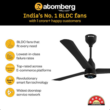 atomberg Renesa Halo Smart Alexa Enabled 1200mm BLDC Ceiling Fan with Remote | BEE 5 star | High Air Delivery | Low noise | LED Speed Indicator | Sleek Design | | 3 Year Warranty| Midnight Black