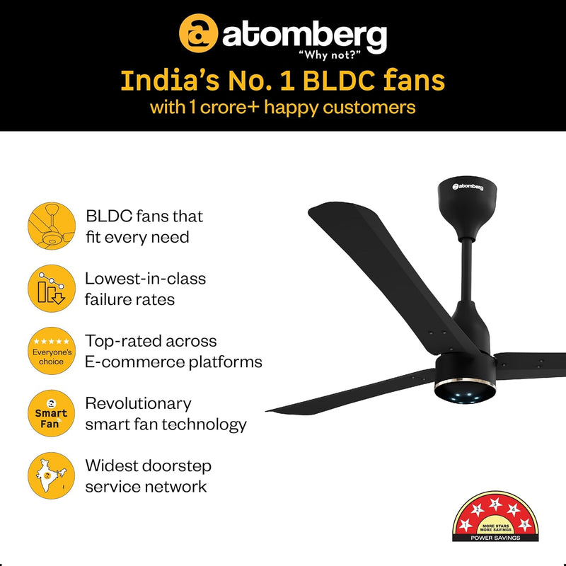 atomberg Renesa Halo Smart Alexa Enabled 1200mm BLDC Ceiling Fan with Remote | BEE 5 star | High Air Delivery | Low noise | LED Speed Indicator | Sleek Design | | 3 Year Warranty| Midnight Black