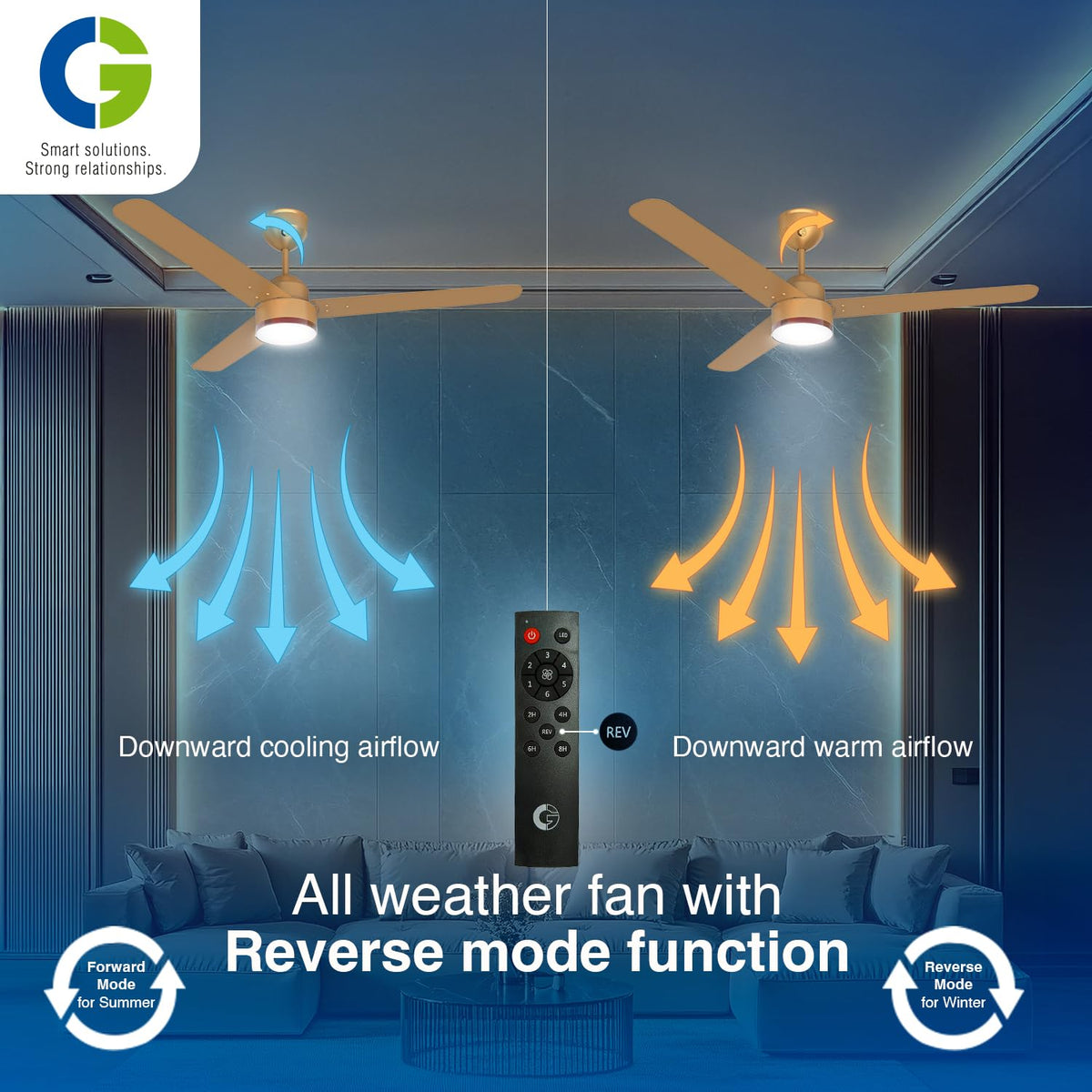 CG AeroSwift Prime BLDC 1200 mm Ceiling Fan with LED Downlight | 5 Star-6