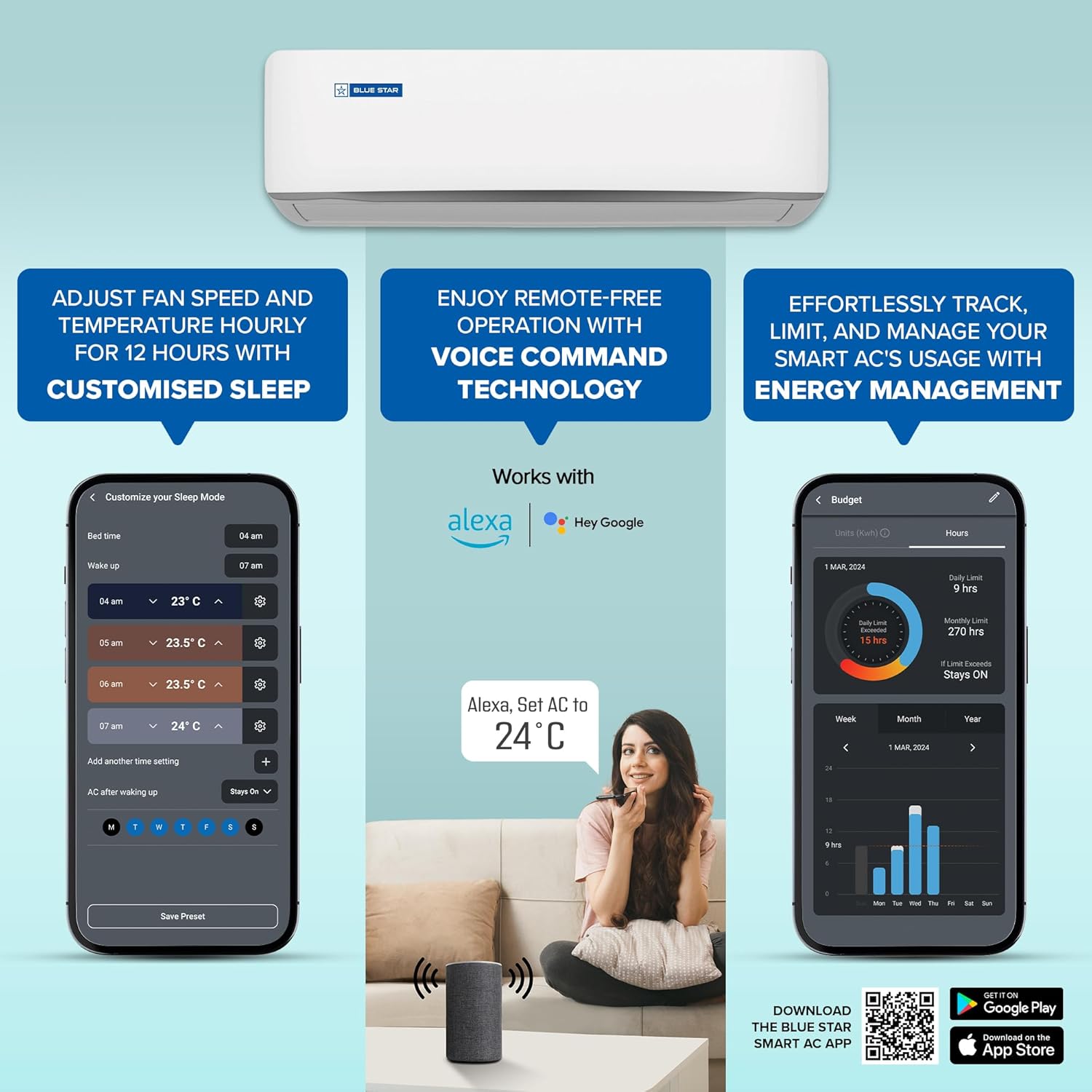 Blue Star 1 Ton 5 Star,New Star rated,Smart Inverter Split AC (Copper, Convertible 5 in 1 Cooling, DigiQ Hepta Sensor, Blue Fins, Self Diagnosis, IA512ZXUS, White)