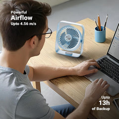 ZEBRONICS Heat Buster 300, Portable Desk Fan, Upto 13h Backup, 3600mAh Rechargeable Battery, 360° Rotatable fan, 4 Speed + 1 Breeze Mode-4