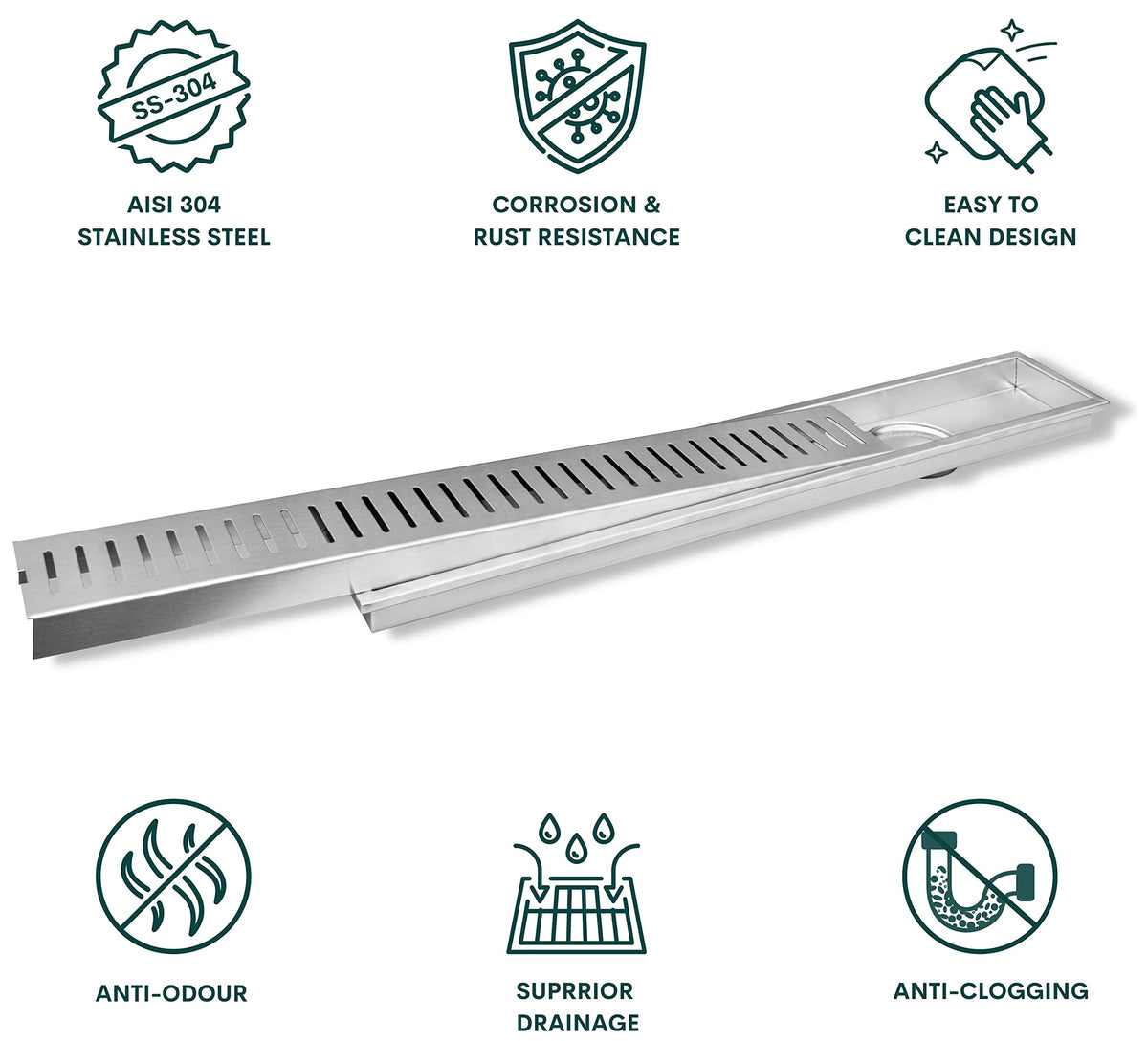 Plantex 304 Grade Stainless Steel Long Shower Drain/Floor Drain/Drainage Cover/Floor Drain Cover with Removable Grate (10 x 60 cm - Matt) (Capsule)-4