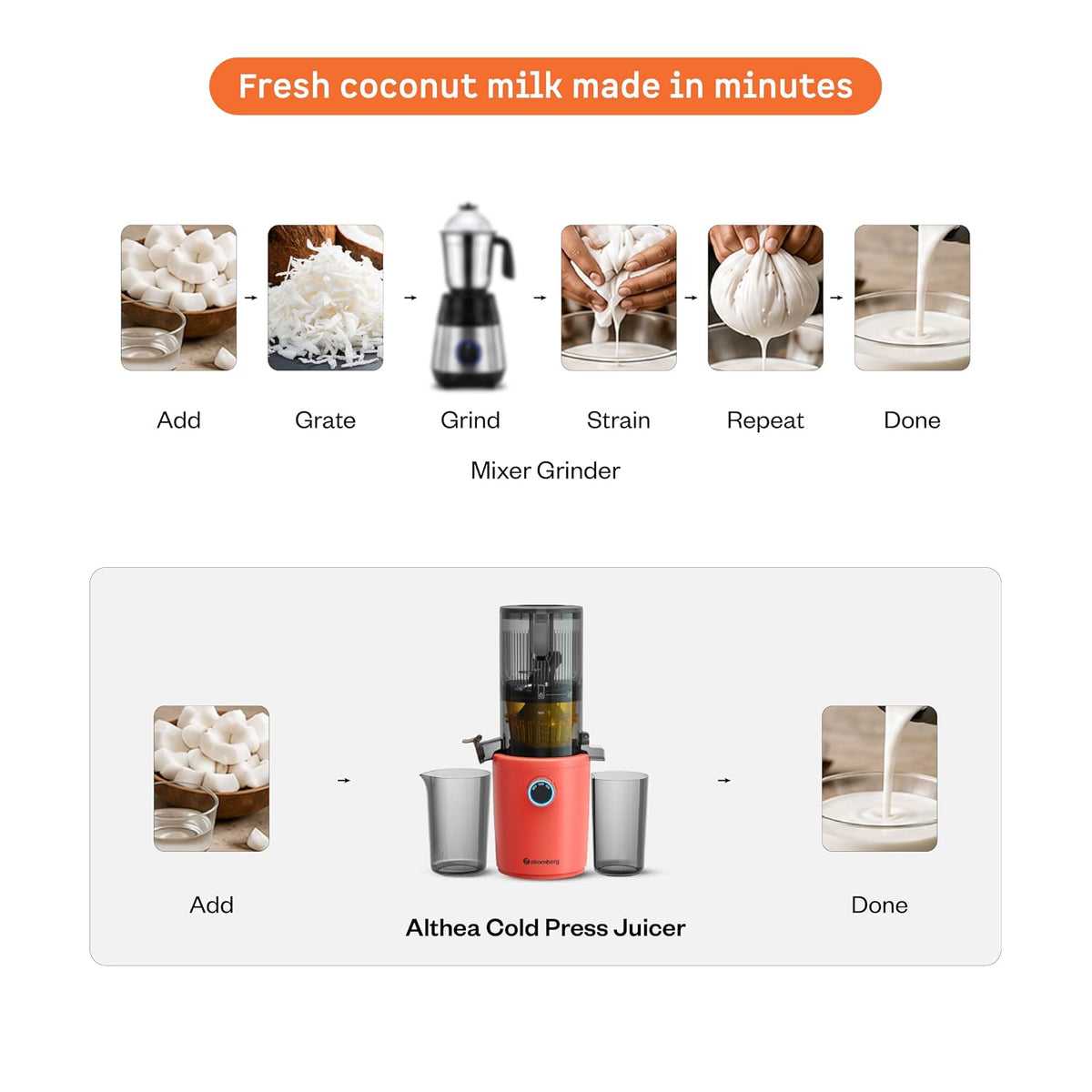 Atomberg Althea Cold Press Juicer For Home | High Nutrition | 40RPM | Easy To Use & Clean | Auto Reverse | XL Hopper | Safety Features | Ideal for Fruit, Veggie Juices, Coconut Milk | Sunset Orange
