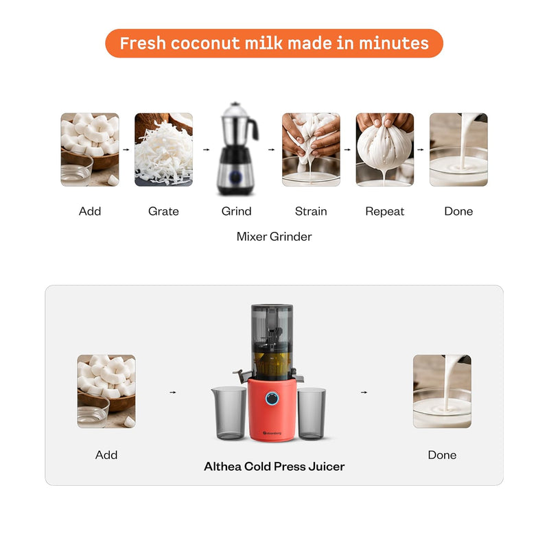 Atomberg Althea Cold Press Juicer For Home | High Nutrition | 40RPM | Easy To Use & Clean | Auto Reverse | XL Hopper | Safety Features | Ideal for Fruit, Veggie Juices, Coconut Milk | Sunset Orange
