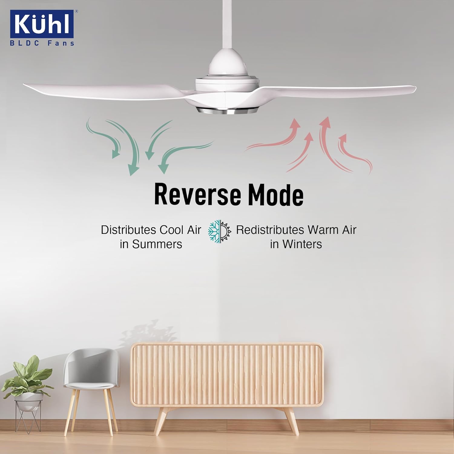 KUHL Meridian M1 1200MM 65% Power Saving BLDC Ceiling Fan With Remote | BEE 5 Star Rated & ISI Marked | High Air Flow | Down Light & Reverse Mode | 5 Year Warranty on Motor | Free Installation |White