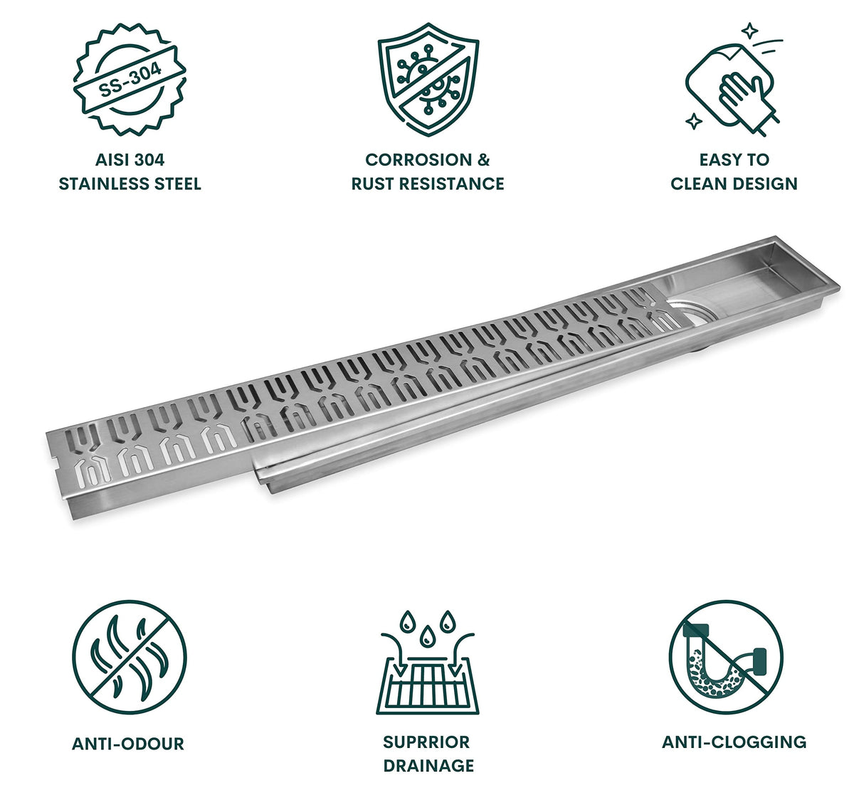 Plantex 304 Grade Stainless Steel Long Shower Channel/Floor Trap/Jali Removeable Grate/Lid for Bathroom and Kitchen (23 x 3 Inch- Matt)-2