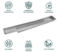 Plantex 304 Grade Stainless Steel Long Shower Channel/Floor Trap/Jali Removeable Grate/Lid for Bathroom and Kitchen (23 x 3 Inch- Matt)-2