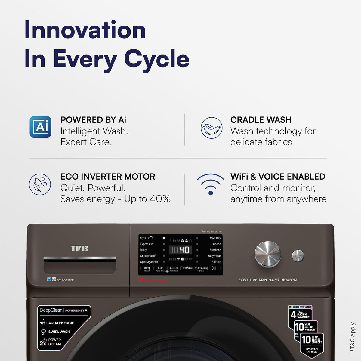 IFB 9Kg 5 Star,9 Swirl Wash, Steam Refresh, Eco Inverter Motor, WiFi Enabled, DeepClean®Ai Powered Fully Automatic Front