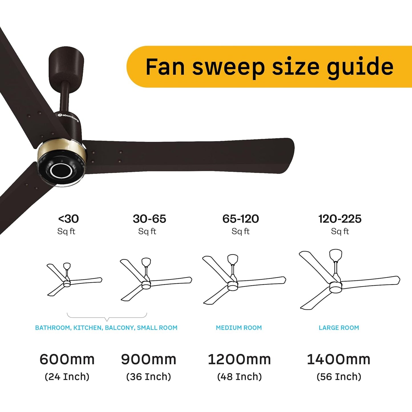 atomberg Renesa Elite 1200mm BLDC Ceiling Fan with Remote Control | 5 BEE star | High Air Delivery with Moonbeam LED Light | New Sleek Design | Newly Launched | 5 Year Warranty | Blaze Brown