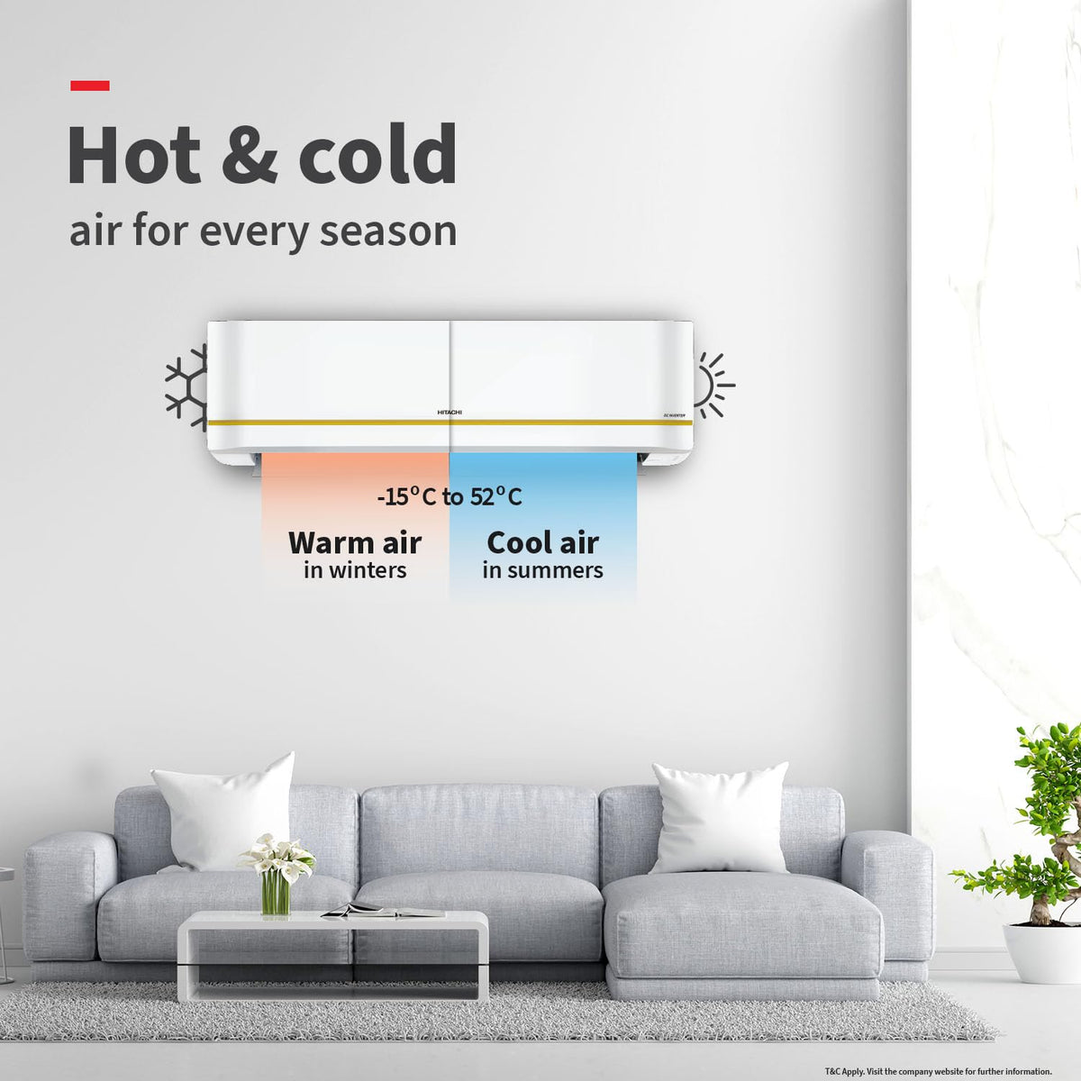 Hitachi Smart Choice 1.5 Ton 3 Star Hot & Cold Inverter Split AC with Expandable Technology (100% Copper, Dust Filter, 3100HP RSQG318HGXA, White)-4