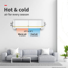 Hitachi Smart Choice 1.5 Ton 3 Star Hot & Cold Inverter Split AC with Expandable Technology (100% Copper, Dust Filter, 3100HP RSQG318HGXA, White)-4