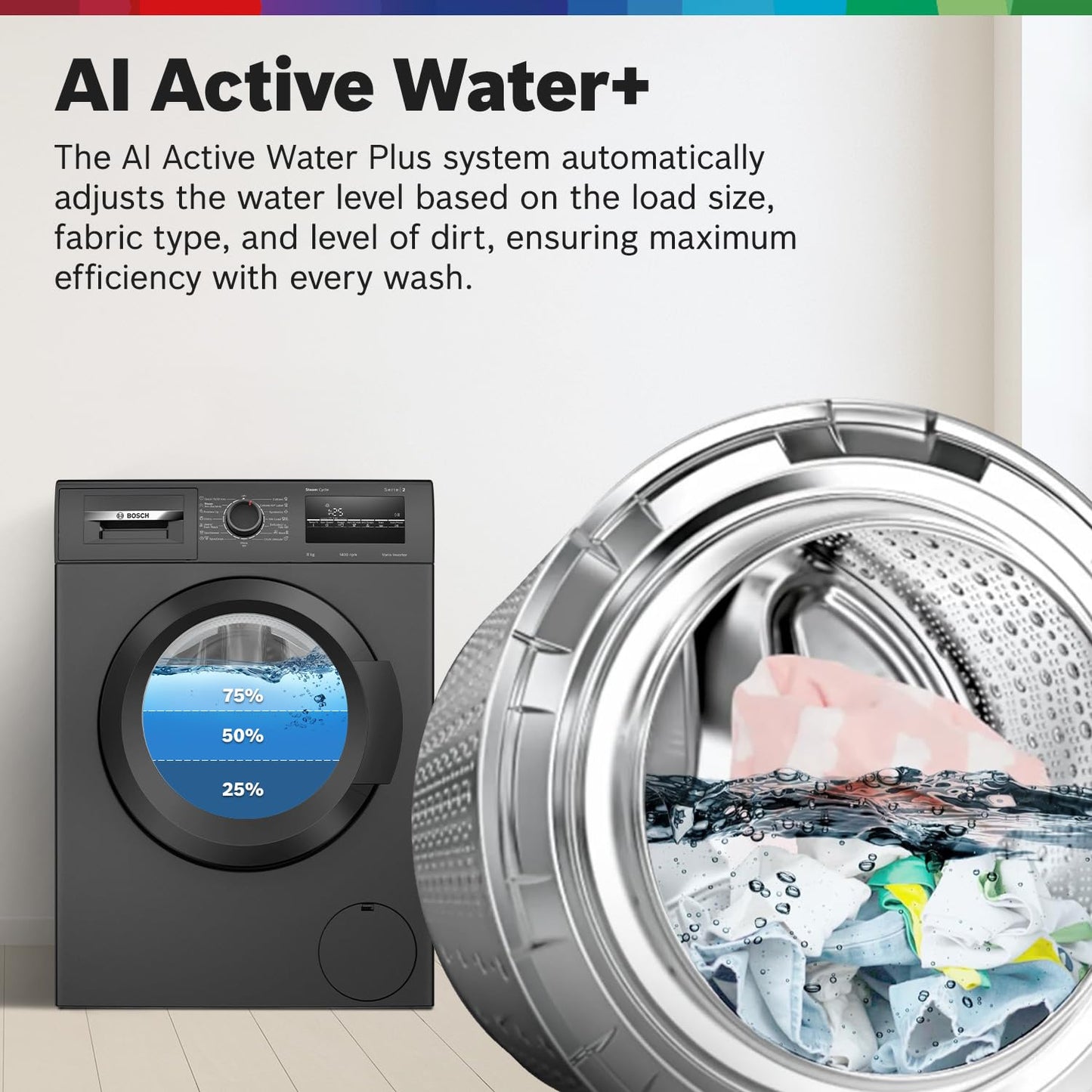 Bosch 8 kg 5 Star Fully-Automatic Front Loading Washing Machine (WAJ2826CIN, Black Grey, AI active water plus, In-Built Heater)