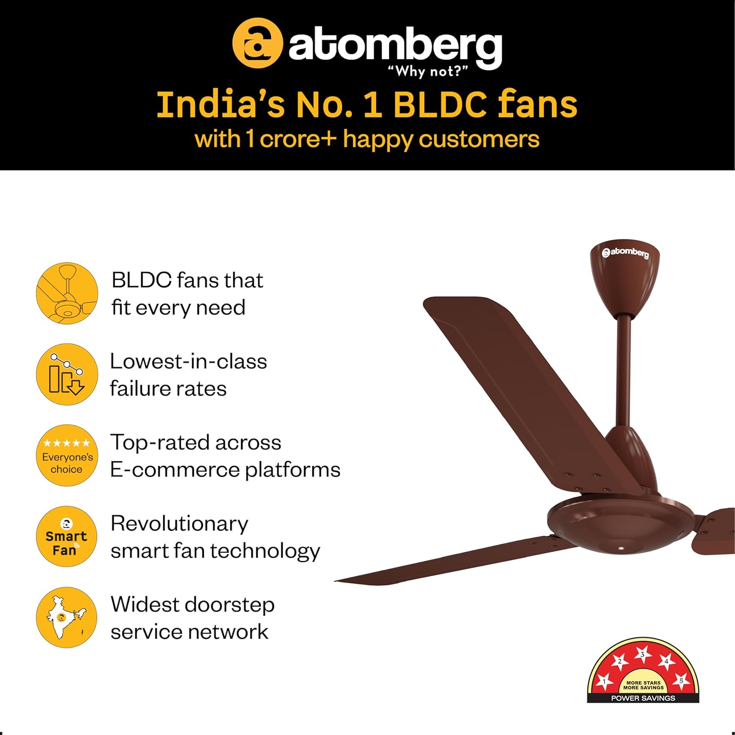 atomberg Ameza 1200mm Timeless BLDC Ceiling Fan with Remote|BEE 5 star|High Air Delivery|LED Speed Indicator|Low Noise|Timeless Design with Power Saving|2 Year Warranty|Gloss Brown