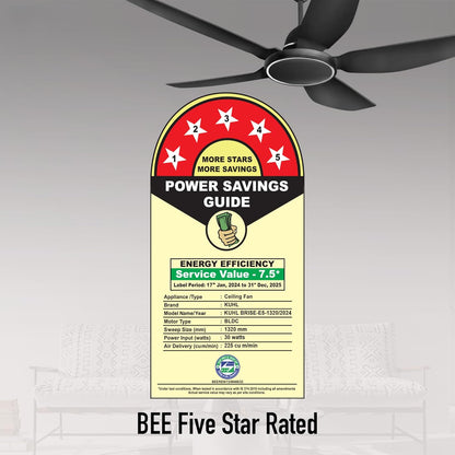KUHL Brise E5 1320mm Stylish Power Saving BLDC Ceiling Fan with Remote |30 W | 5 Star | Low Noise | IoT- operates via Mobile & Alexa | Reverse Mode |5 Yrs Warranty on Motor | Free Installation | Black