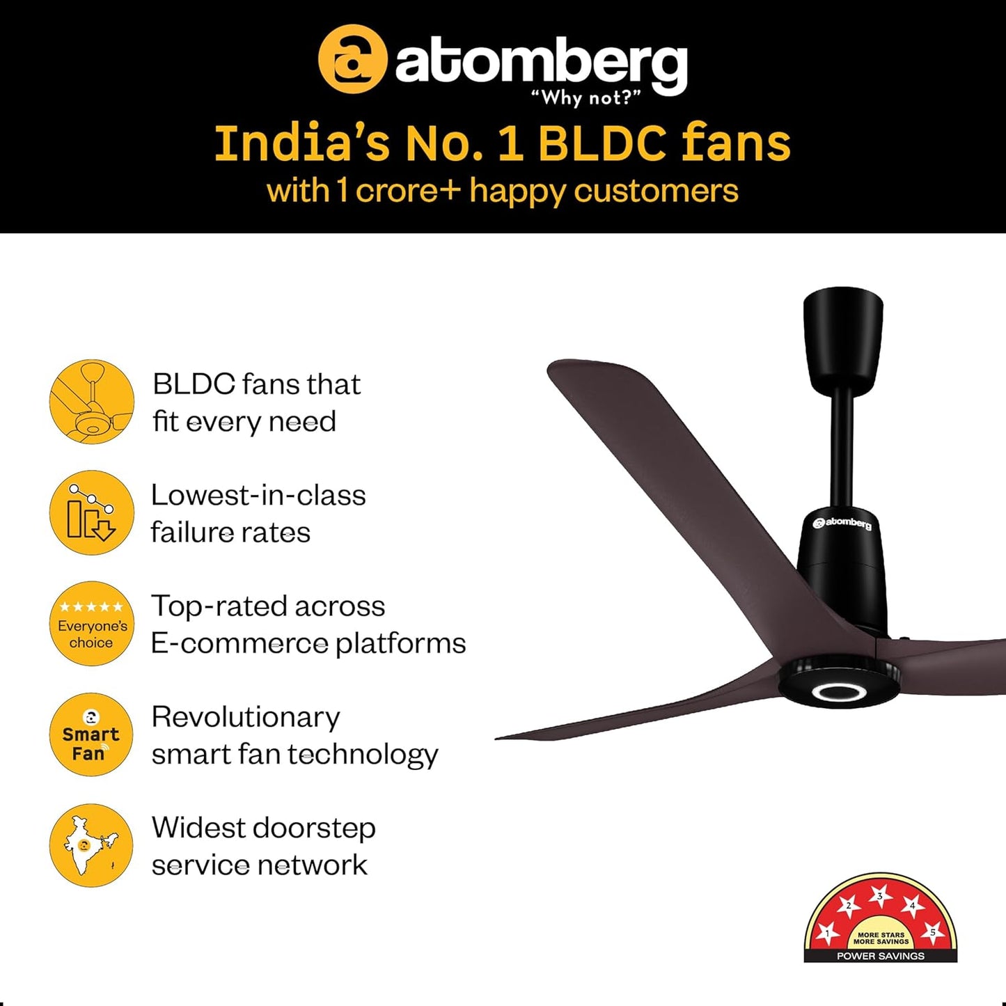 atomberg Aris Contour Smart 1200mm Voice Controlled BLDC Ceiling Fan with Remote |BEE 5 Star| Best-in-class Air Flow | Silent Operation| Designer Fan | Free Installation | 5 Year Warranty |Umber Brown