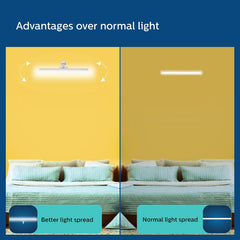 Philips Stellar Bright 20W B22 LED T-Beamer, 2000lm, Plug n Play, Cool Day Light, Pack of 2