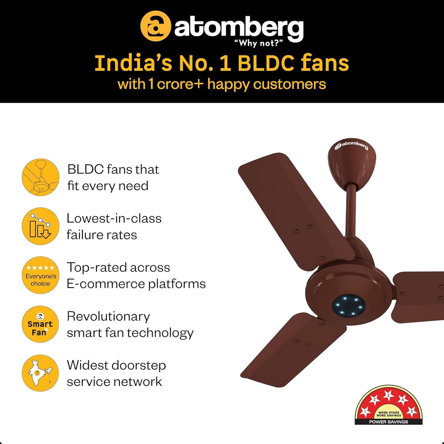 atomberg Ikano 600mm BLDC Ceiling Fan with Remote | BEE 5 star | High Air Delivery | LED Speed Indicator | Low Noise | Timeless Design with Power Saving | 3 Year Warranty| Gloss Brown