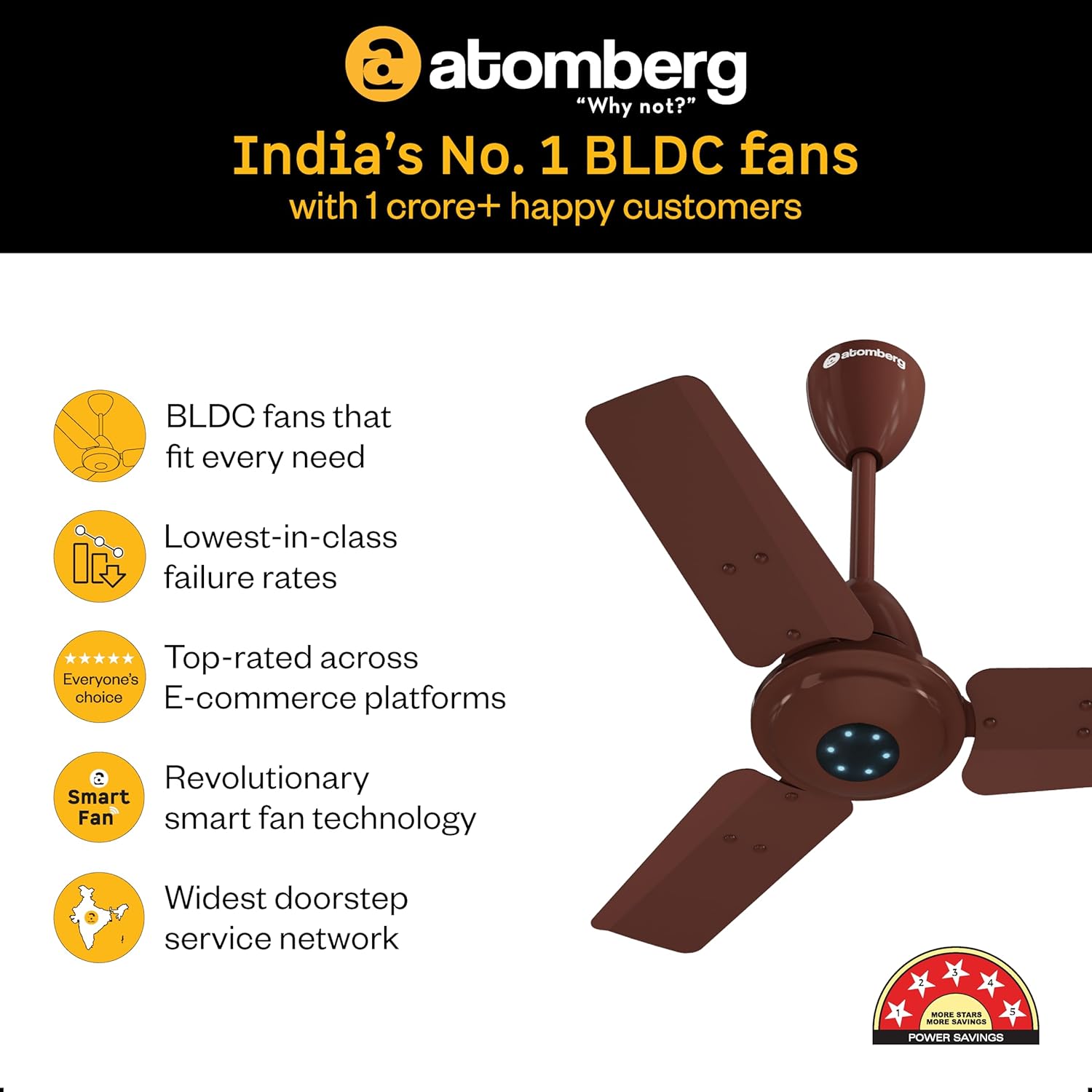 atomberg Ikano 600mm BLDC Ceiling Fan with Remote | BEE 5 star | High Air Delivery | LED Speed Indicator | Low Noise | Timeless Design with Power Saving | 3 Year Warranty| Gloss Brown