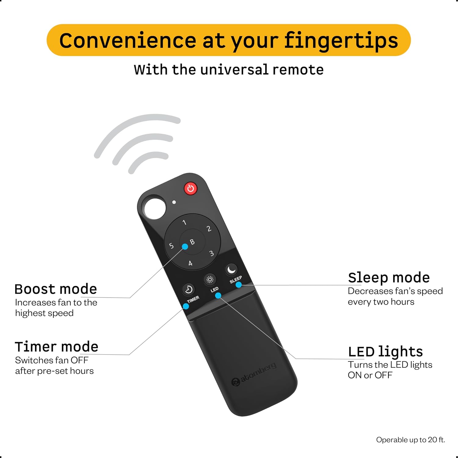 atomberg Ikano 900mm BLDC Ceiling Fan with Remote | BEE 5 star | High Air Delivery | LED Speed Indicator | Low Noise | Timeless Design with Power Saving | 3 Year Warranty | Gloss White