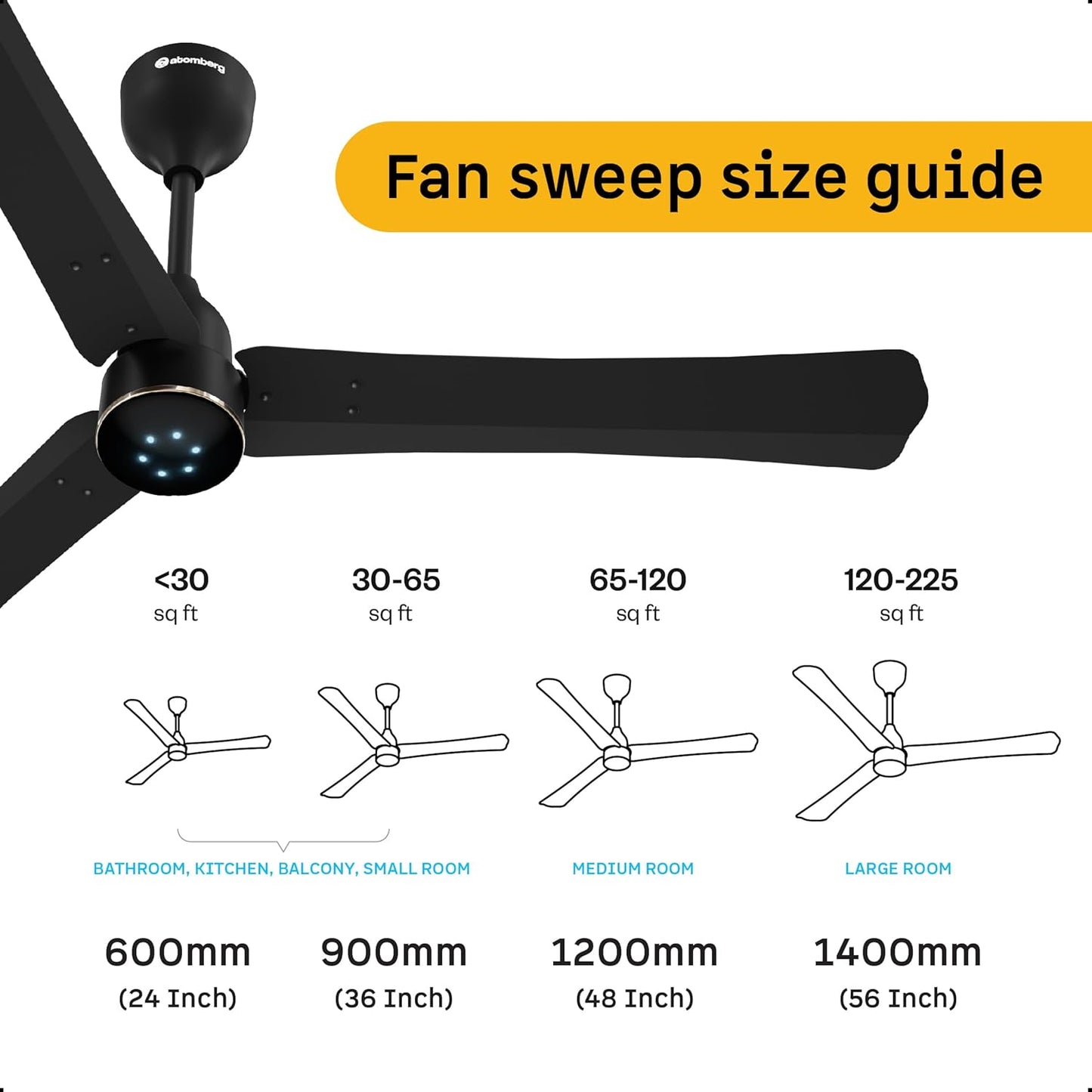 atomberg Renesa Halo Smart Alexa Enabled 1200mm BLDC Ceiling Fan with Remote | BEE 5 star | High Air Delivery | Low noise | LED Speed Indicator | Sleek Design | | 3 Year Warranty| Midnight Black