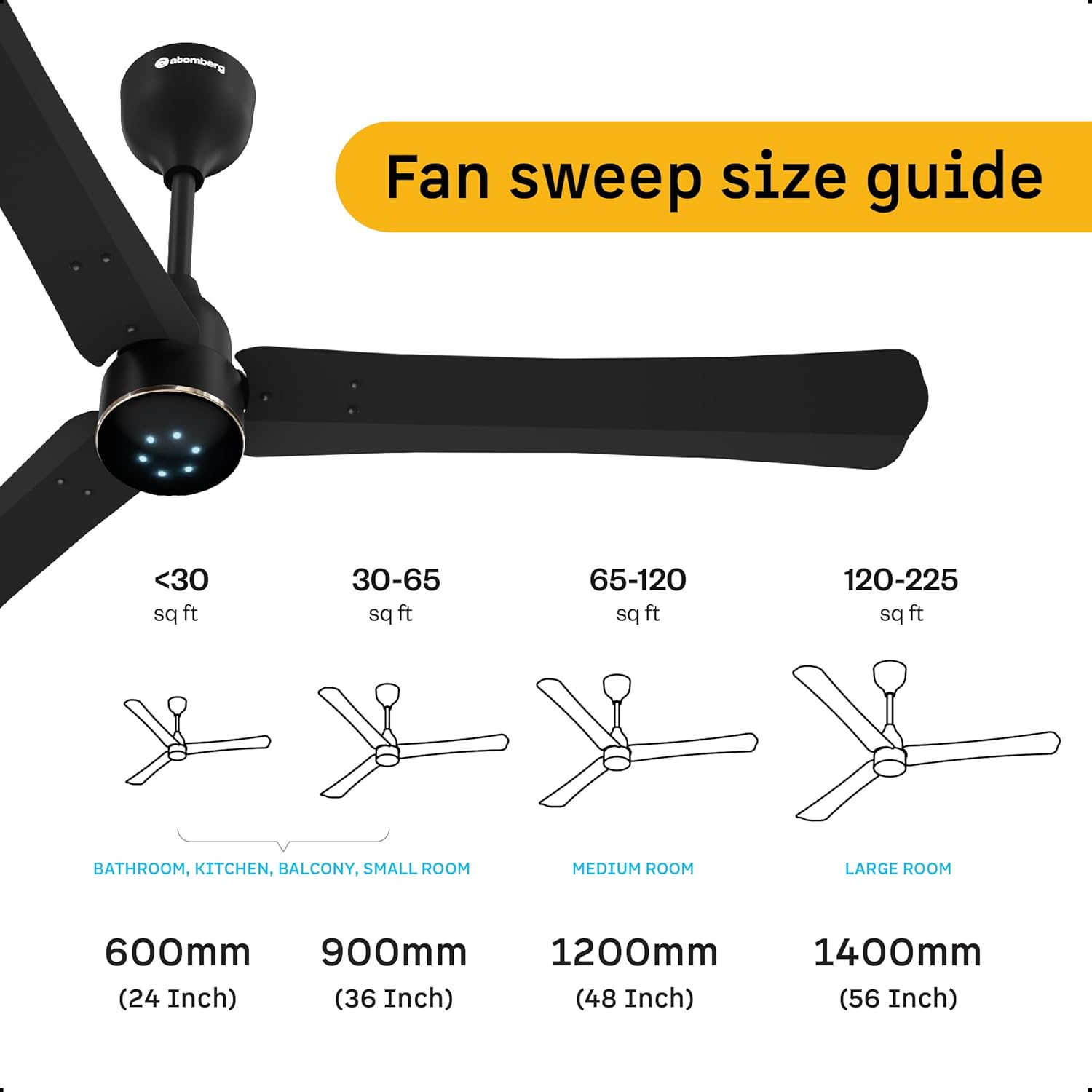 atomberg Renesa Halo Smart Alexa Enabled 1200mm BLDC Ceiling Fan with Remote | BEE 5 star | High Air Delivery | Low noise | LED Speed Indicator | Sleek Design | | 3 Year Warranty| Midnight Black