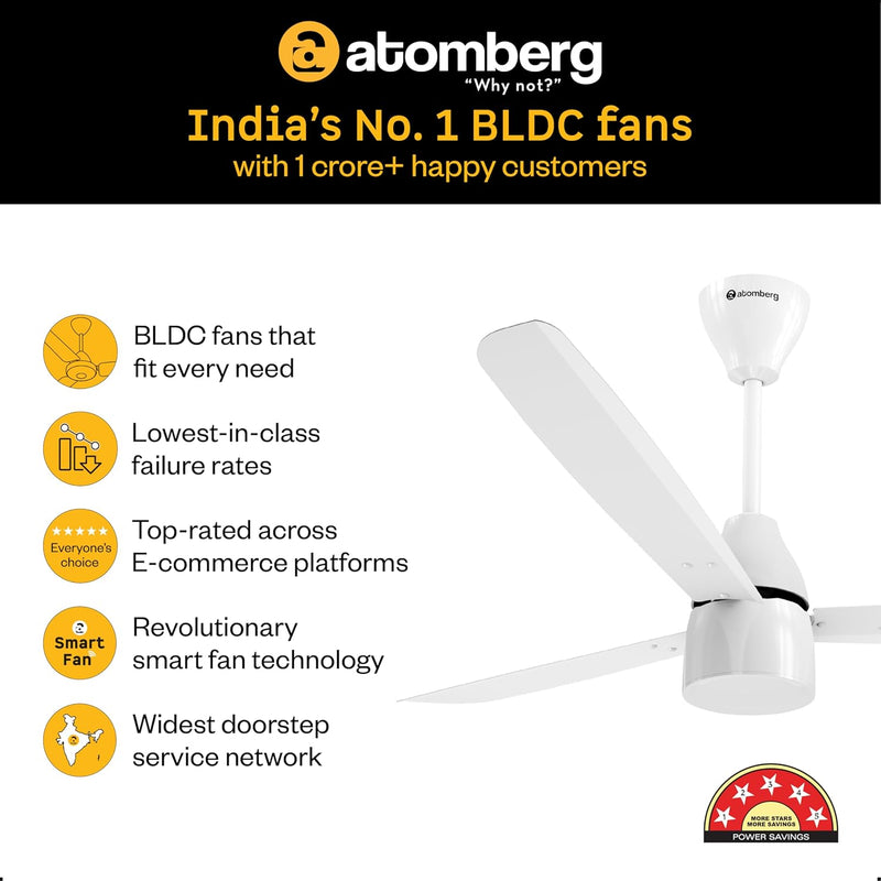 atomberg Renesa Prime 1200mm BLDC Ceiling Fan | Compatible with Step Regulator | BEE 5 star | High Air Delivery | Low Noise | Sleek Design | Power Saving | 3 Year Warranty| Gloss White