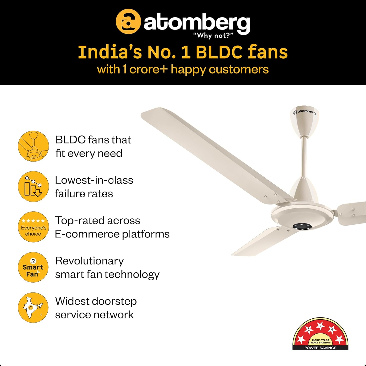 atomberg Efficio Alpha 1200mm India's No.1 BLDC Ceiling Fan with Remote Control | BEE 5 star Rated Energy Efficient Ceiling Fan | High Air Delivery with LED Indicators | 2 Year Warranty| Seasand Ivory