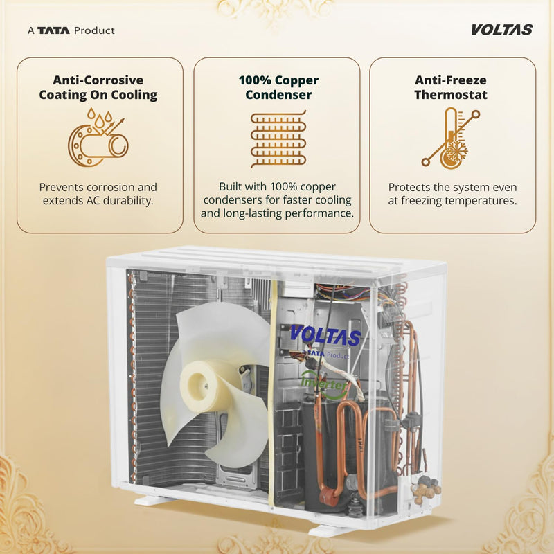 Voltas 1.5 ton 5 Star, New star rated, Inverter Split AC (Copper, Convertible 6-in-1 Cooling Modes, Auto Clean, Sleep Mode with Hidden Display, Memory Restart (185INV VENUS LUXE, White)