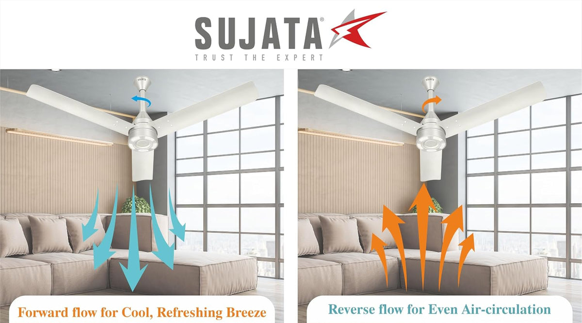 Sujata Halo Air BLDC 1200 mm Underlight Ceiling Fan with Remote (White Chrome)