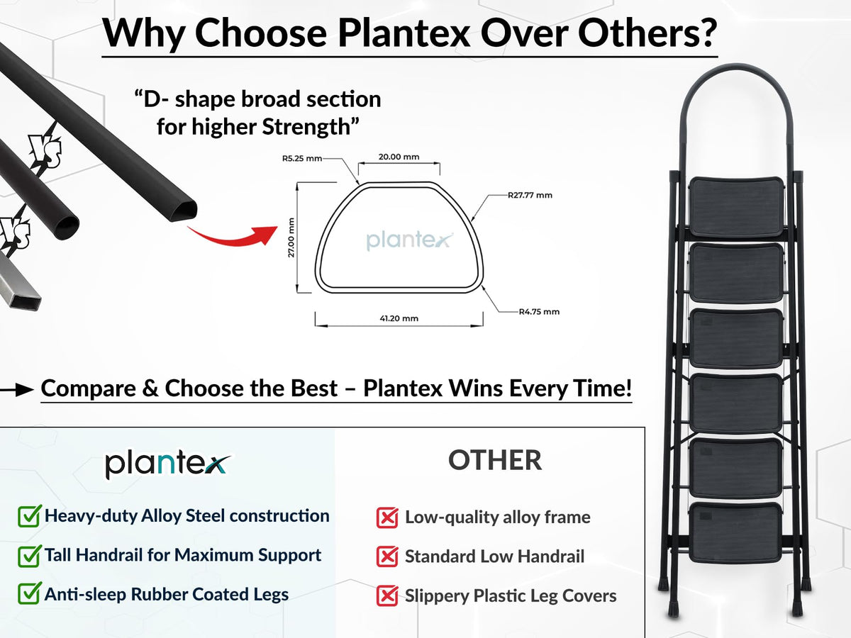 Plantex Hercules Pro 6-Step Foldable Ladder for Home with 150 kg Load Capacity/Heavy-Duty Steel Ladder/Anti-Slip Wide Step/Strong, Stable & Multi-Purpose (Black)-6