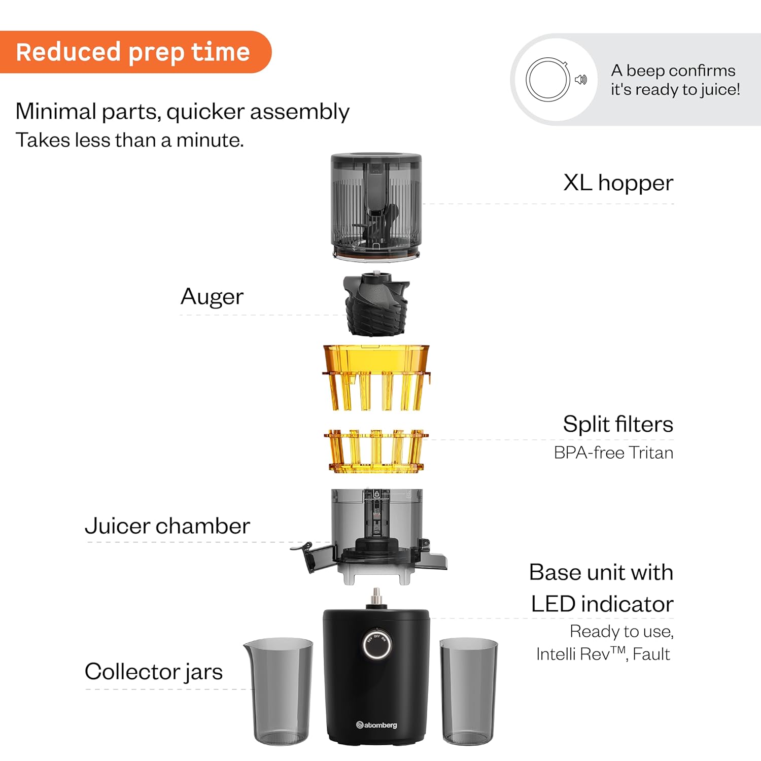 Atomberg Althea Cold Press Juicer | High Nutrition | Easy Assembly & Cleaning | Intelligent Auto Reverse | Advanced Safety Features | Ideal for Fruit, Veggie Juices & Nut Milks