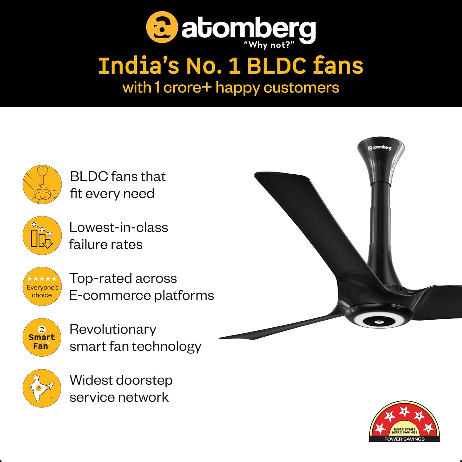 atomberg Aris Starlight BLDC Ceiling Fan 1200mm Best-in-class Air Delivery Smart IoT Remote Silent Operation LED Underlight Award Winning Design BEE 5star 3 Year Warranty Stellar Black