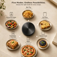 Faber Air Fryer Oven 18L 1500W | Bake Tray, Tray Handle & Crumb Tray | Dishwasher safe removable parts |6 Preset Auto Pr