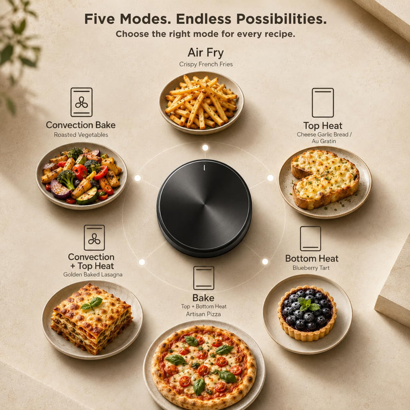 Faber Air Fryer Oven 18L 1500W | Bake Tray, Tray Handle & Crumb Tray | Dishwasher safe removable parts |6 Preset Auto Pr