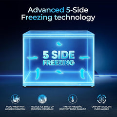 Haier HFC-320DPW4, Double Door Convertible Deep Freezer, 5 Side Freezing, Dual Condenser, Inside Metal Liner with 70mm Puff Thickness (White 310L)