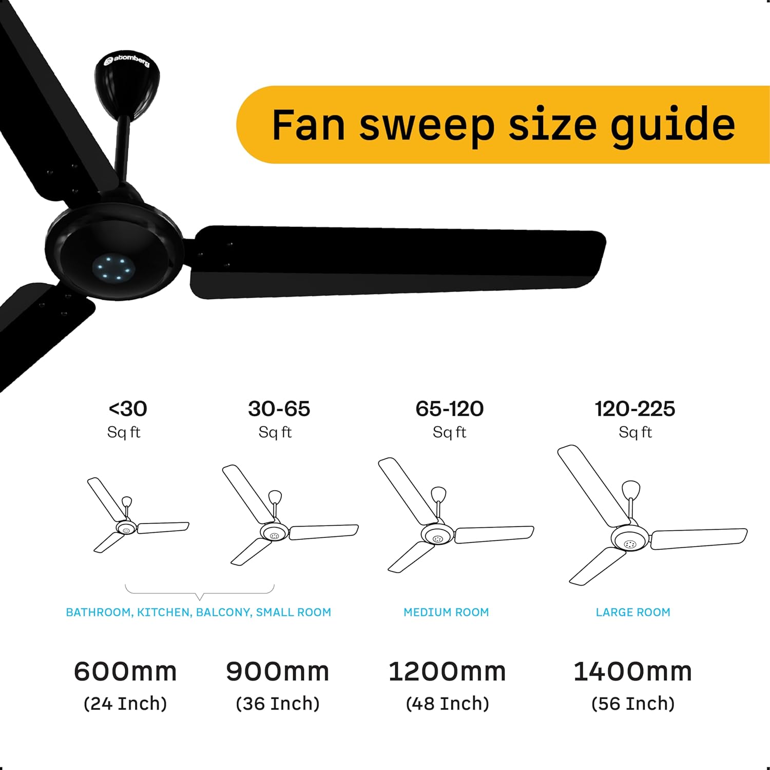 atomberg Ikano 1400mm BLDC Ceiling Fan with Remote | BEE 5 star | High Air Delivery | LED Speed Indicator | Low Noise | Timeless Design with Power Saving | 3 Year Warranty | Gloss Black