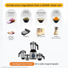 Atomberg Zenova Mixer Grinder | Unique Coarse Mode for Silbatta-like Texture | Intelligent BLDC Motor | Safety Features | 4 Jars including Chopper | Hands-Free Operation (Sand Grey)
