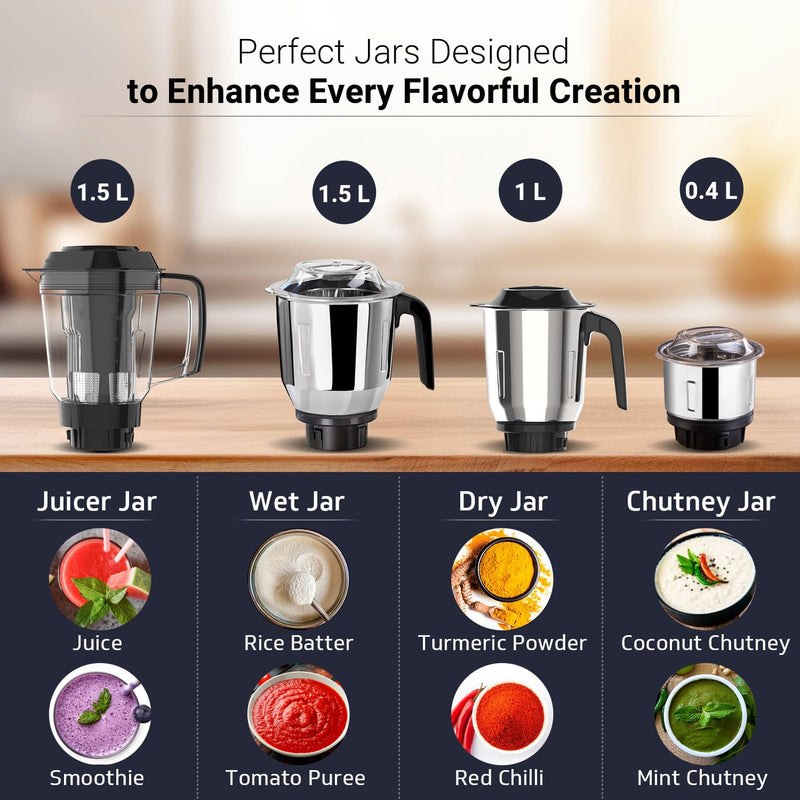 V-Guard Citius 750 Watt Juicer Mixer Grinder (New Launch) | 3-Year Motor Coverage | 4 Jars | Juicer, Wet, Chutney & Dry | Juicer Jar With Quadraflow Design | SS Blades | Blue