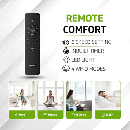 V-Guard Insight-G Premium BLDC Ceiling Fan For Home | 6 Speed Settings | 5-Star Energy Saving | Convenient Remote Control | High-Speed 100% Copper Motor | 1.2M (Blossom White Matte)