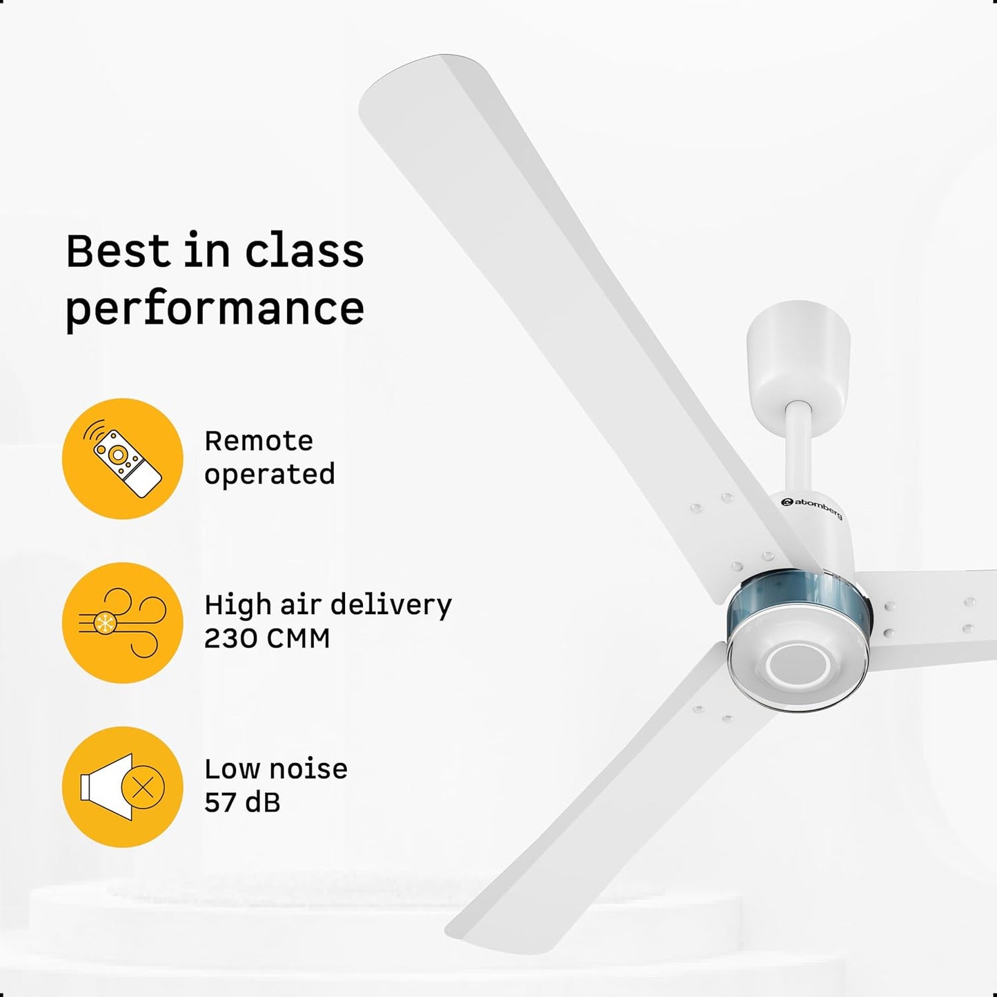 atomberg Renesa Elite 1200mm BLDC Ceiling Fan with Remote Control | BEE 5 star | High Air Delivery with Moonbeam LED Light | New Sleek Design | Newly Launched | 5 Year Warranty | Snow White