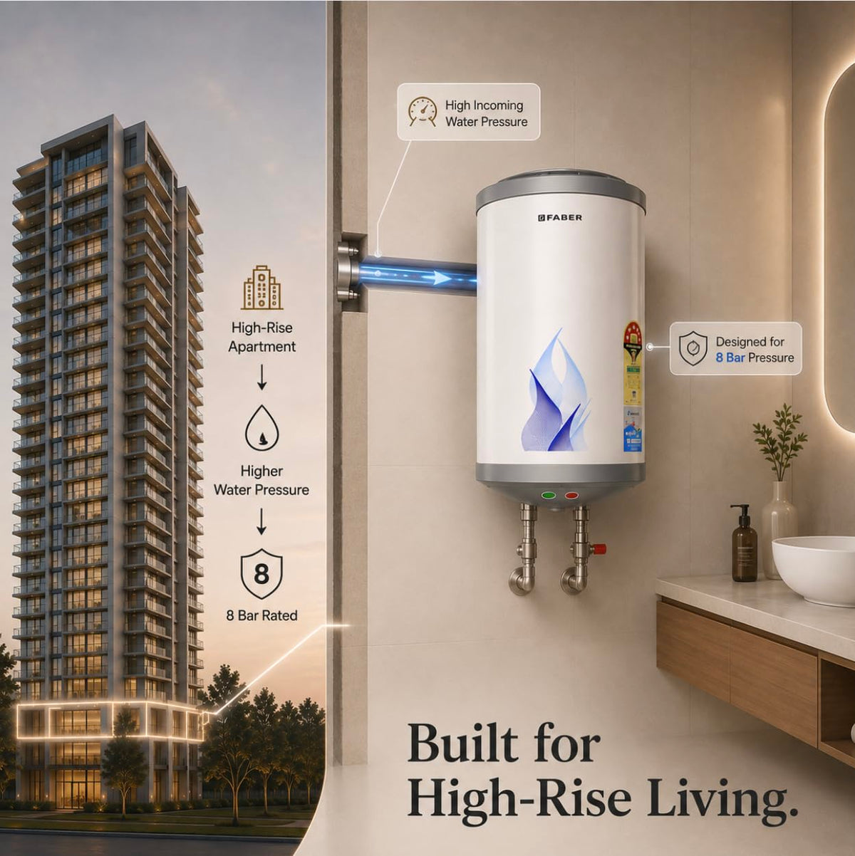 Faber 25Ltr Storage Water Heater (FWG VULCAN 25V), 5 Star, 7 yrs warranty on tank, Free Installation with Inlet & Outlet